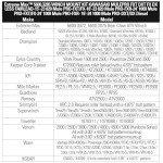 Kawasaki Mule PRO UTV Winch Mount by Extreme Max