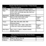 Extreme Max ATV Winch Mount for Honda Ranchers