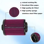 AHL Air Filter Cleaner for Can-Am ATVs