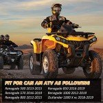 Brake Master Cylinder for Can-Am Renegade/Outlander