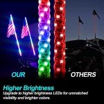 LED Whip Lights with Remote - 2PCS 3FT Set
