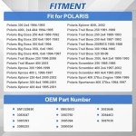 EvTok Starter Drive for Polaris ATV Models