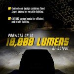 SAN YOUNG 20" LED Light Bar & Pod Kit