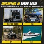 SAN YOUNG 20" LED Light Bar & Pod Kit