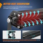 Nilight 11" LED Light Bar - 2 Pack