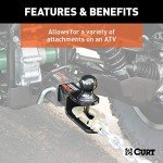 CURT 45009 3-in-1 ATV Hitch Mount Accessory
