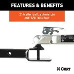 CURT 45009 3-in-1 ATV Hitch Mount Accessory