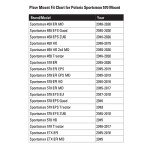 Extreme Max UniPlow ATV Plow System - 50