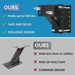 Heavy Duty Spare Tire Carrier for Trailers