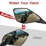 Universal ATV Side Rearview Mirrors for Bikes