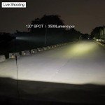 35W 8'' LED Headlight for ATV UTV Bikes