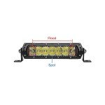 35W 8'' LED Headlight for ATV UTV Bikes