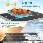 20W Solar Panel Kit for ATV and More