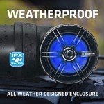 Sound Storm BTB6L Weatherproof ATV Sound System