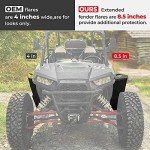 KEMIMOTO XXL Wider Fender Flares for RZR