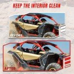 Maverick X3 Fender Flares for Can-Am 2017-2023