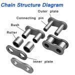 YOXUFA 420 Motorcycle Chain - 102 Links