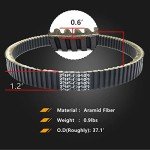 Tuntrol Heavy Duty Drive Belt for Hisun ATV/UTV