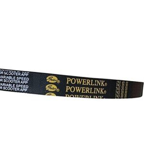Powerlink CVT Drive Belt for GY6 125cc 150cc