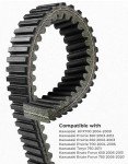 KEMIMOTO Heavy-Duty ATV Drive Belt for Kawasaki