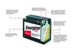 Energizer TX24HL AGM Motorcycle and ATV 12V Battery, 350 Cold Cranking Amps and 21 Ahr, Replaces: YTX24HL-BS and others, Black, 205mmx87mmx162mm
