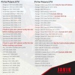 Polaris RZR Ranger Sportsman Front Prop Shaft Yoke