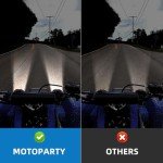 Yamaha Grizzly 90 Waterproof Headlight Kit 2019-2024