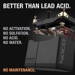 NOCO Lithium NLP20, Group 20, 600A Lithium LiFePO4 Motorcycle Battery, 12V 7Ah ATV, UTV, Jet Ski, 4 Wheeler, Quad, Riding Lawn Mower, Tractor, Scooter, PWC, Seadoo, Polaris and Generator Battery