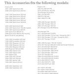 Polaris ATV Front Drive Prop Shaft & U-Joint Kit