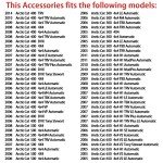 Arctic Cat Fuel Pump Kit 400 500 650 H1