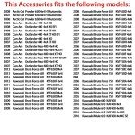 Arctic Cat Fuel Pump Kit 400 500 650 H1