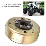 GY6 125cc/150cc ATV Magneto Flywheel Stator