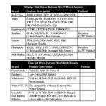 Extreme Max ATV Winch Mount for Suzuki King Quad