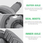 Youxmoto CV Axle for Polaris Ranger Midsize