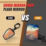 Folding Convex Side Mirror for Polaris General 1000