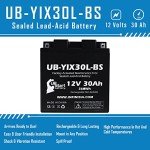 Atv Battery for 2016 Arctic Cat Wildcat Sport