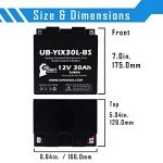 Atv Battery for 2016 Arctic Cat Wildcat Sport