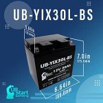 UB-YIX30L-BS Battery for Arctic Cat Wildcat 1000