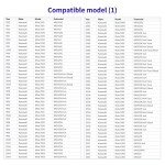 2" Lift Leveling Spacer Kit for Kawasaki Mule