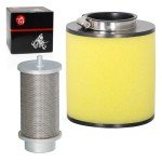Honda TRX250 Air Filter & Cleaner Guide
