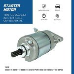 Starter Motor for Arctic Cat & Suzuki ATVs