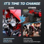 Honda Recon 250 Carburetor Kit with Filters