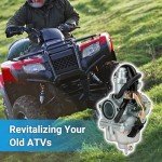 Honda Recon 250 Carburetor Kit with Filters