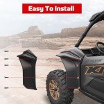 Kawasaki Teryx KRX 1000 Heavy-Duty Fender Flares