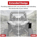 Kawasaki Teryx KRX 1000 Heavy-Duty Fender Flares