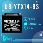 12V Maintenance-Free Battery for 2004 Honda TRX450