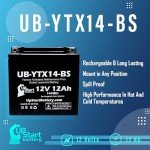 12V Maintenance-Free Battery for 2004 Honda TRX450