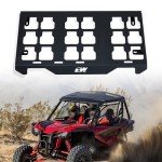 Elitewill Offroad Mount for Milwaukee Packout - Honda Talon