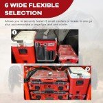 Elitewill Offroad Mount for Milwaukee Packout - Honda Talon