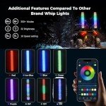 RGB LED Whip Lights with Remote Control for ATVs